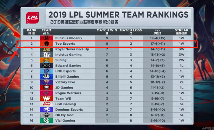 化措施被引 化措施被引