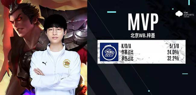 整了战术 整了战术